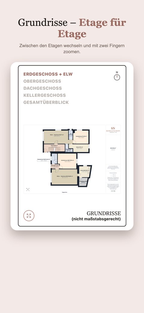 Grundrisse Etage für Etage