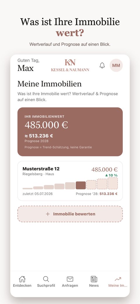 Wertermittlung und Entwicklung